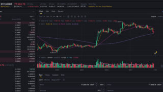 Binance sofreu o maior roubo da história das criptomoedas